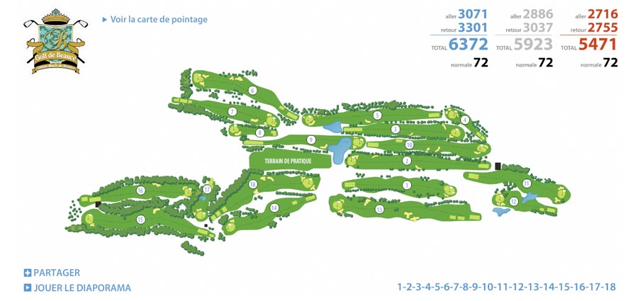 Golf de Beauce - Parcours